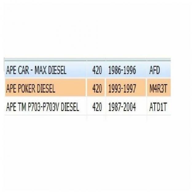 Carter Piaggio Ape Car - Poker - TM - Foto 8