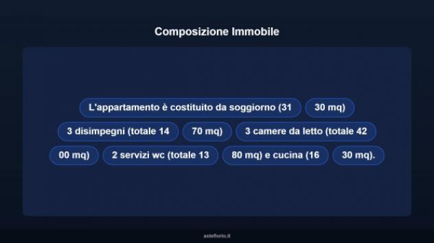 Immobile in asta di 148 m² in vendita a Villaga - Foto 16