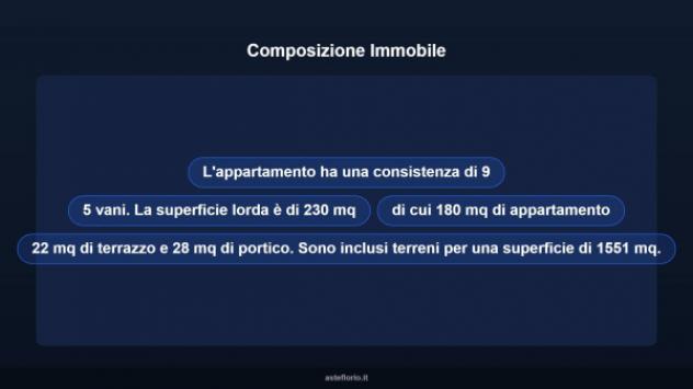 Immobile in asta di 230 m² con più di 5 locali in vendita a Cagli - Foto 14
