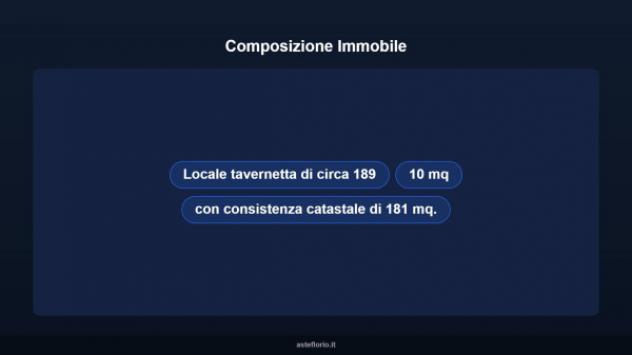 Immobile in asta di 189 m² in vendita a Casali del Manco - Foto 10