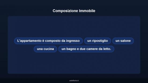 Immobile in asta di 101 m² in vendita a Roma - Foto 10