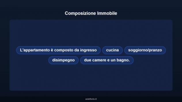 Immobile in asta di 63 m² in vendita a San Marcello Piteglio - Foto 13