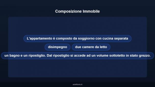 Immobile in asta di 174 m² con più di 5 locali in vendita a Decimoputzu - Foto 12