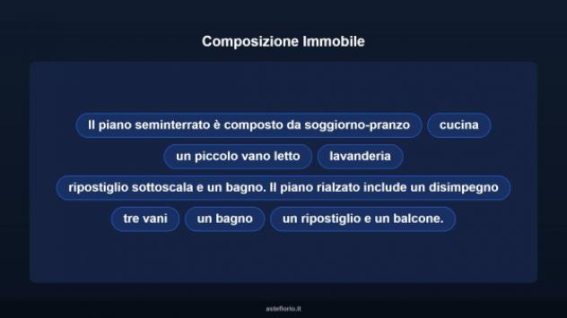 Immobile in asta di 96 m² in vendita a Monastir - Foto 17