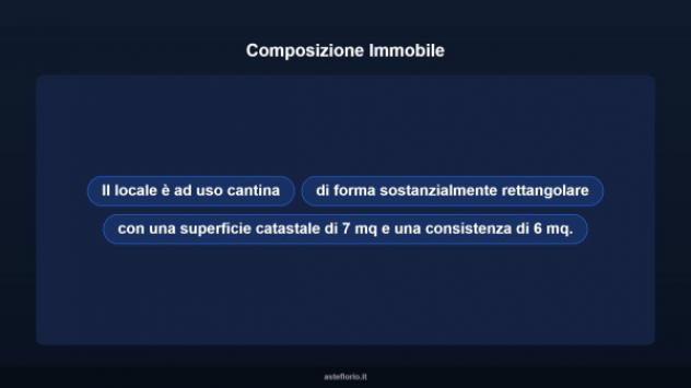 Immobile in asta di 7 m² in vendita a Roma - Foto 8