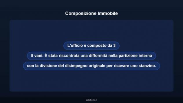 Immobile in asta di 61 m² in vendita a Palermo - Foto 7