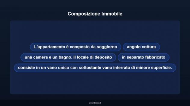 Immobile in asta di 77 m² in vendita a Mazzano Romano - Foto 14