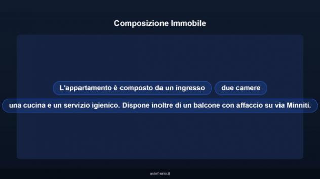 Immobile in asta di 69 m² in vendita a Taranto - Foto 10