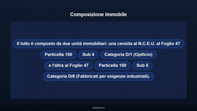 Immobile in asta di 2000 m² in vendita a Catania - Foto 10