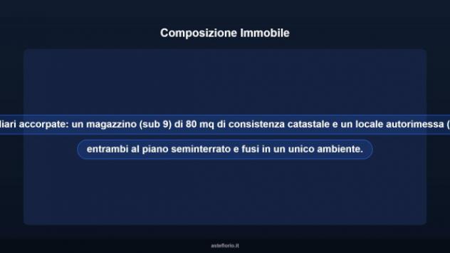 Immobile in asta di 160 m² in vendita a Roma - Foto 10