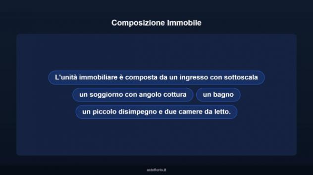 Immobile in asta di 62 m² in vendita a Roma - Foto 18
