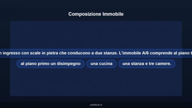 Immobile in asta di 223 m² con più di 5 locali in vendita a Sanza - Foto 11