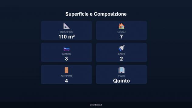 Immobile in asta di 110 m² con più di 5 locali e box auto in vendita a Novi Ligure - Foto 17