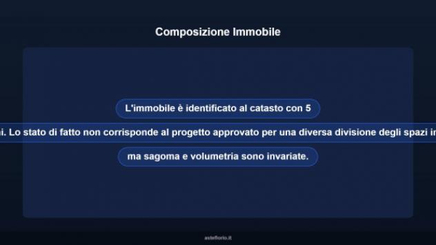 Immobile in asta di 98 m² in vendita a Pulsano - Foto 11