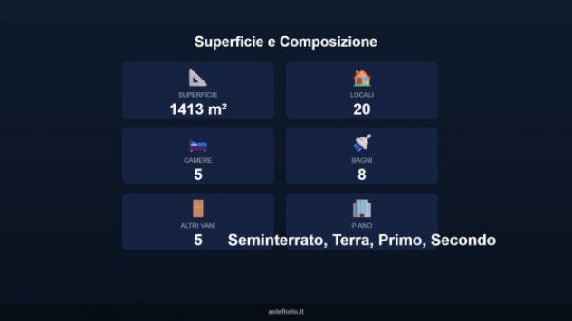Immobile in asta di 1413 m² con più di 5 locali e box auto in vendita a Broccostella - Foto 14
