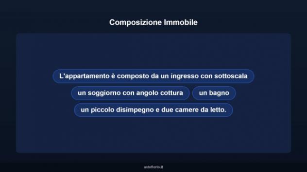 Immobile in asta di 62 m² in vendita a Roma - Foto 11