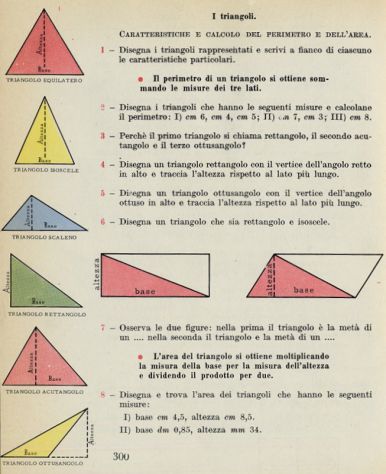 Recupero debiti in MATEMATICA E FISICA