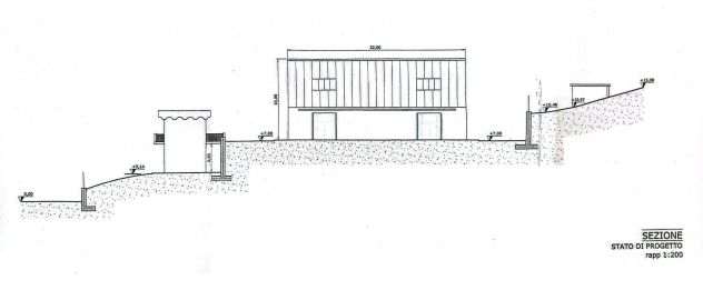 Terreno con Progetto per la Realizzazione di un Fabbricato Commerciale - Foto 8
