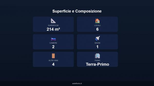 Immobile in asta di 214 m² con più di 5 locali in vendita a Solarino - Foto 3