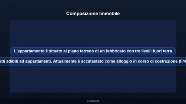 Immobile in asta di 68 m² in vendita a Villeneuve - Foto 14