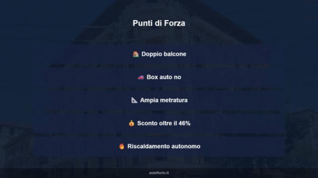 Immobile in asta di 124 m² con più di 5 locali in vendita a La Spezia - Foto 17