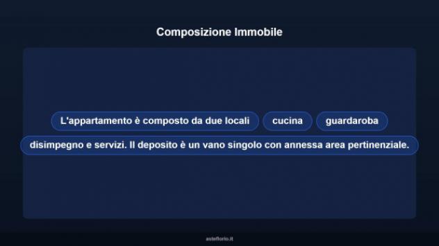 Immobile in asta di 64 m² in vendita a Cambiago - Foto 12