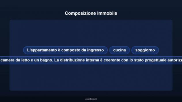 Immobile in asta di 77 m² in vendita a Carbonia - Foto 13