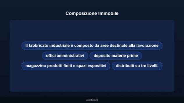 Immobile in asta di 10394 m² in vendita a Manduria - Foto 7