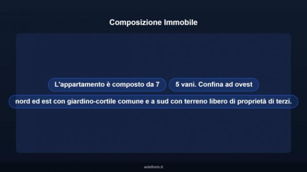 Immobile in asta di 186 m² in vendita a Custonaci - Foto 18