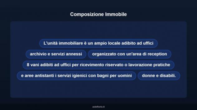 Immobile in asta di 658 m² in vendita a Velletri - Foto 9