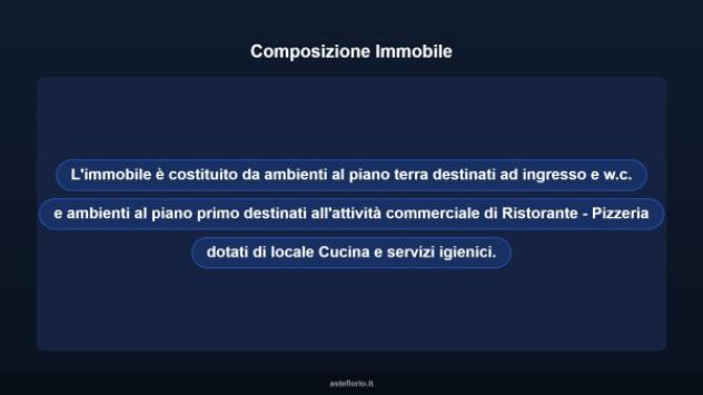 Immobile in asta di 339 m² in vendita a Cona - Foto 8