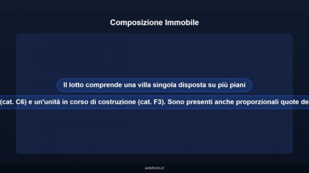 Immobile in asta di 31 m², box auto in vendita a Gardone Riviera - Foto 10