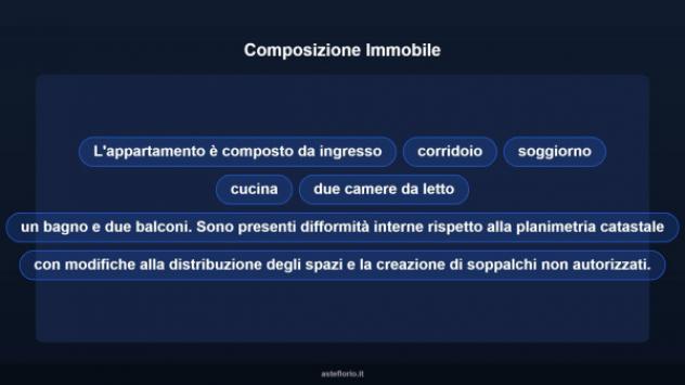 Immobile in asta di 87 m² in vendita a Roma - Foto 10