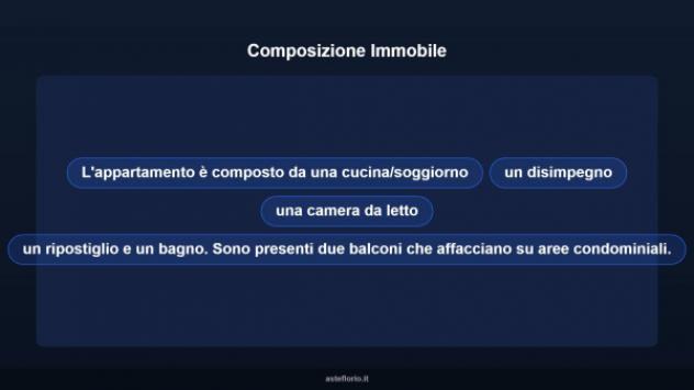 Immobile in asta di 67 m² in vendita a Messina - Foto 13