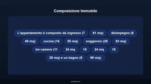 Immobile in asta di 144 m² con più di 5 locali in vendita a Meolo - Foto 14