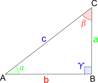 Ripetizioni di Matematica a studenti di scuola superiore/universitari