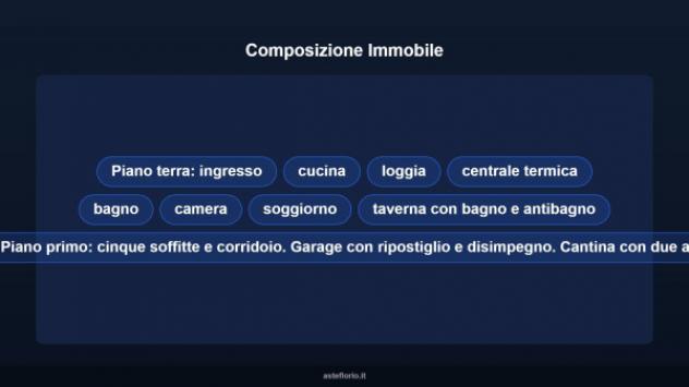 Immobile in asta di 238 m², box auto in vendita a Carmignano di Brenta - Foto 9