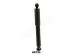 JAPANPARTS Ammortizzatore MM-00725