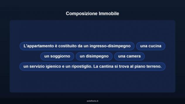 Immobile in asta di 80 m² in vendita a Mondovì - Foto 12