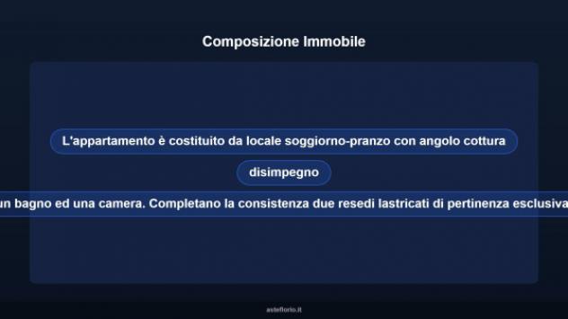 Immobile in asta di 65 m² in vendita a Monteriggioni - Foto 18