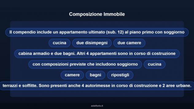 Immobile in asta di 348 m² in vendita a Pieve Vergonte - Foto 9