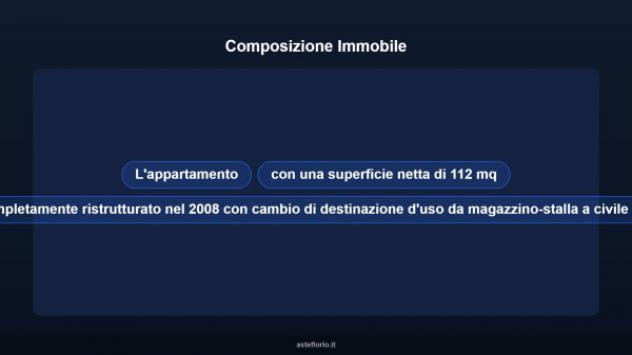 Immobile in asta di 144 m² con più di 5 locali in vendita a Polverigi - Foto 12