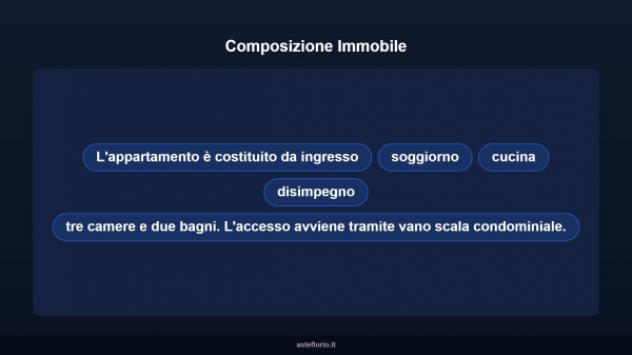 Immobile in asta di 144 m² con più di 5 locali in vendita a Morrovalle - Foto 11