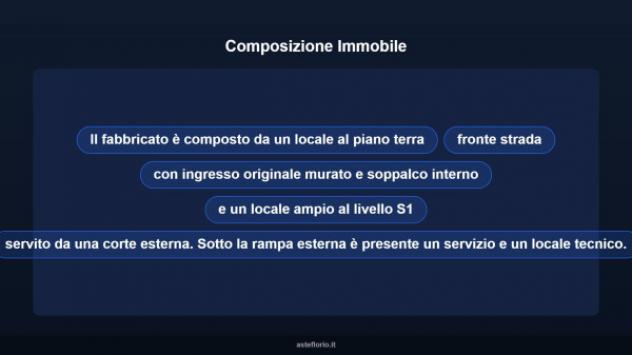 Immobile in asta di 150 m² in vendita a Castel Madama - Foto 10