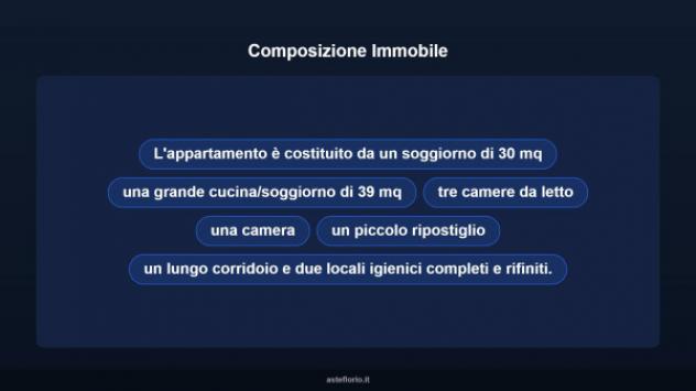 Immobile in asta di 234 m² con più di 5 locali in vendita a Oppido Mamertina - Foto 13