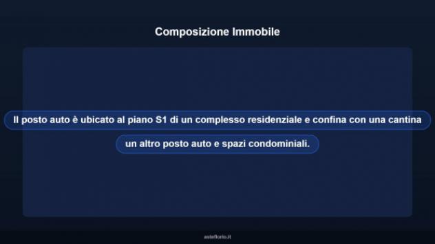 Immobile in asta di 15 m² in vendita a Santa Teresa Gallura - Foto 9