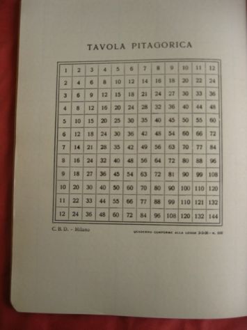 Quaderni neri anni '40-50-60. Non usati e completi - n. 5 pezzi - Foto 4