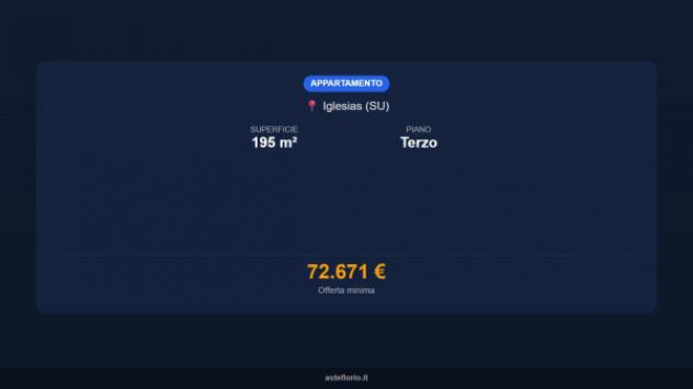 Immobile in asta di 195 m² in vendita a Iglesias - Foto 15