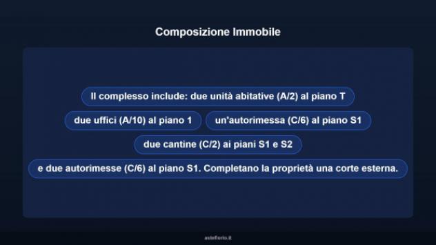 Immobile in asta di 50 m² in vendita a Roma - Foto 8