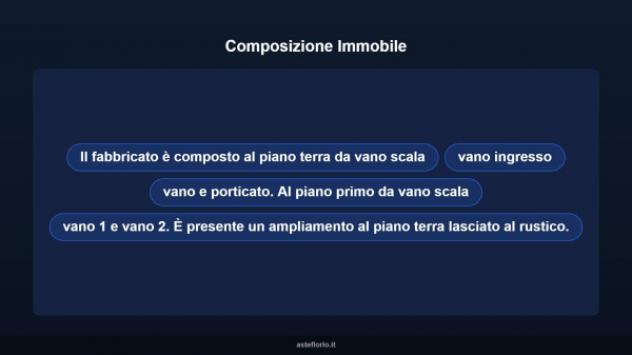 Immobile in asta di 260 m² in vendita a Semiana - Foto 18